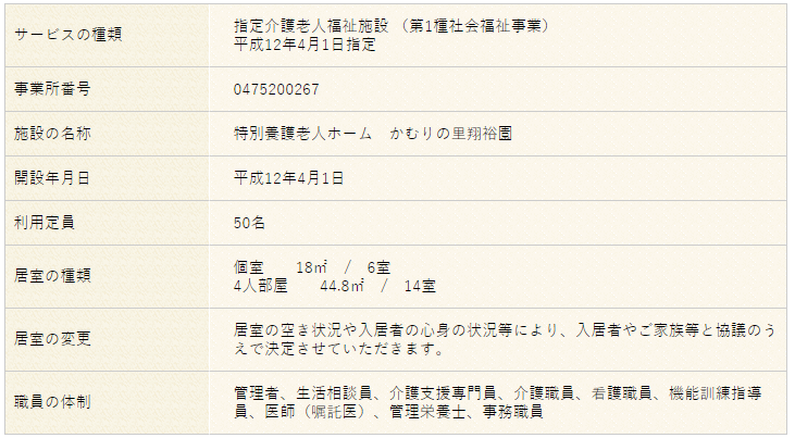 施設紹介 元気村グループ 共に生きる